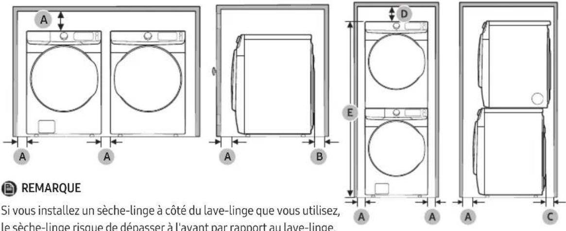 SAMSUNG WF51CG8000AV - Installation - 1