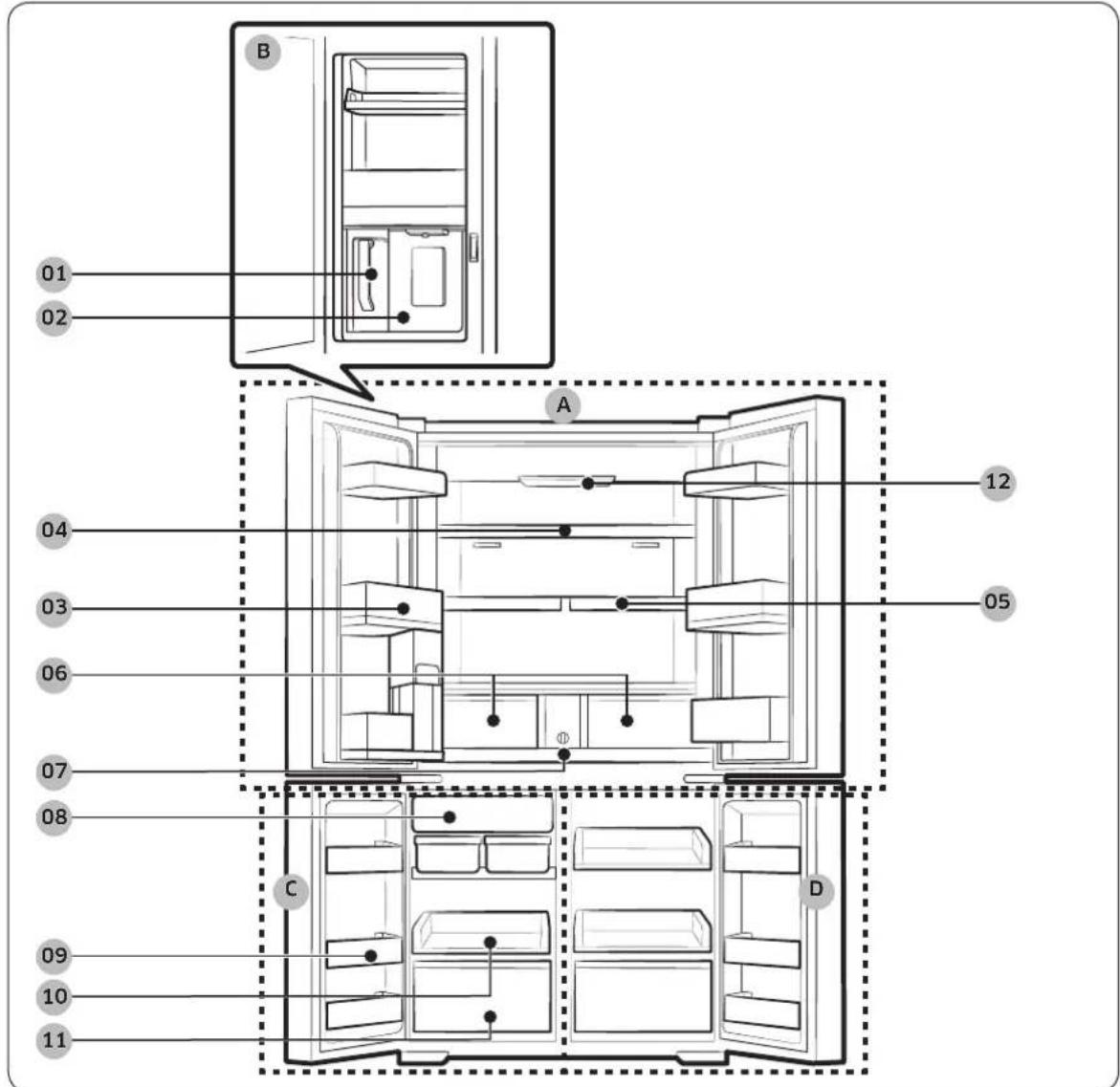 SAMSUNG RF23CB99008M - Refrigerator at a glance - 1