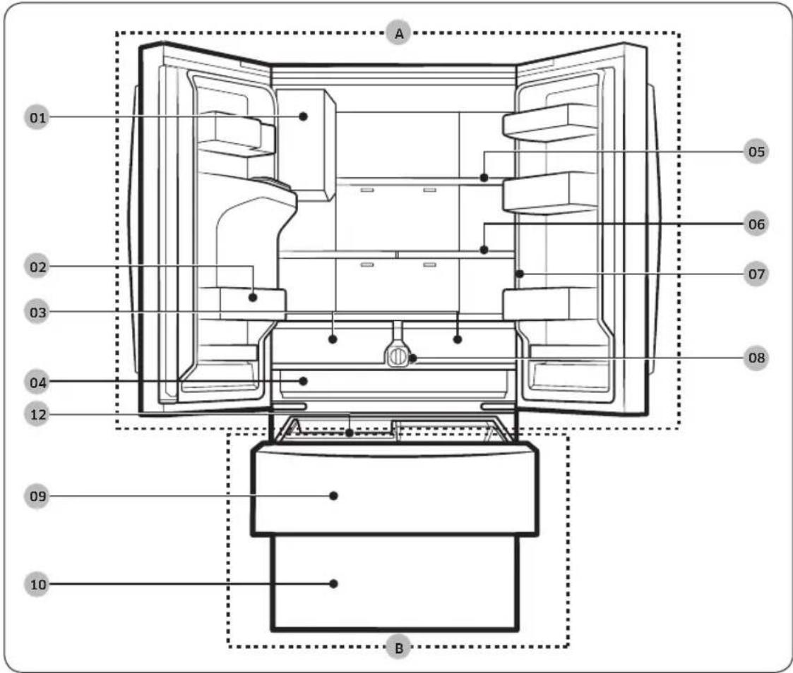 SAMSUNG RF31CG7200SR - Présentation rapide du réfrigérateur - 1
