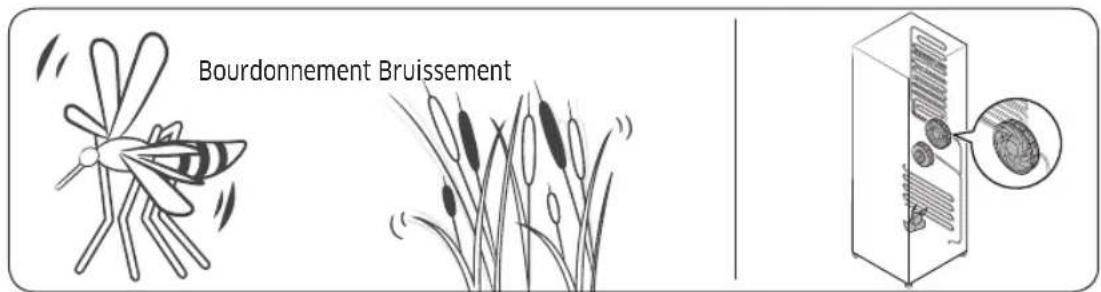 SAMSUNG DRF485300AP - Ces bruits sont normaux. - 2