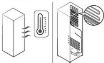 SAMSUNG DRF485300AP - Généralités - 1