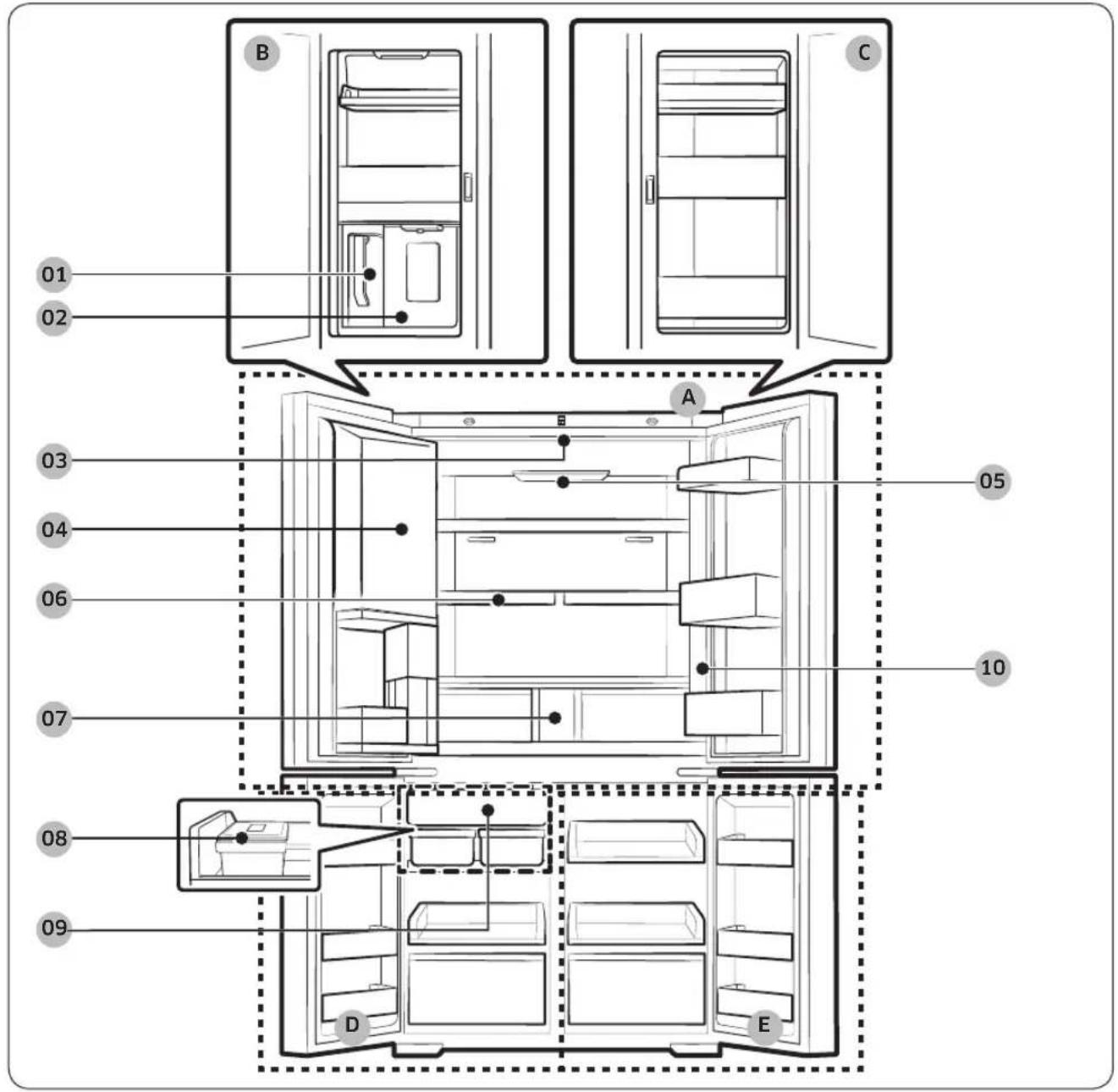 SAMSUNG RF23DB990012 - Descripción breve del refrigerador - 1