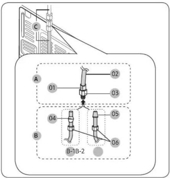 SAMSUNG RF23DB990012 - Raccorder le tuyau d'alimentation en eau au réfrigérateur - 1