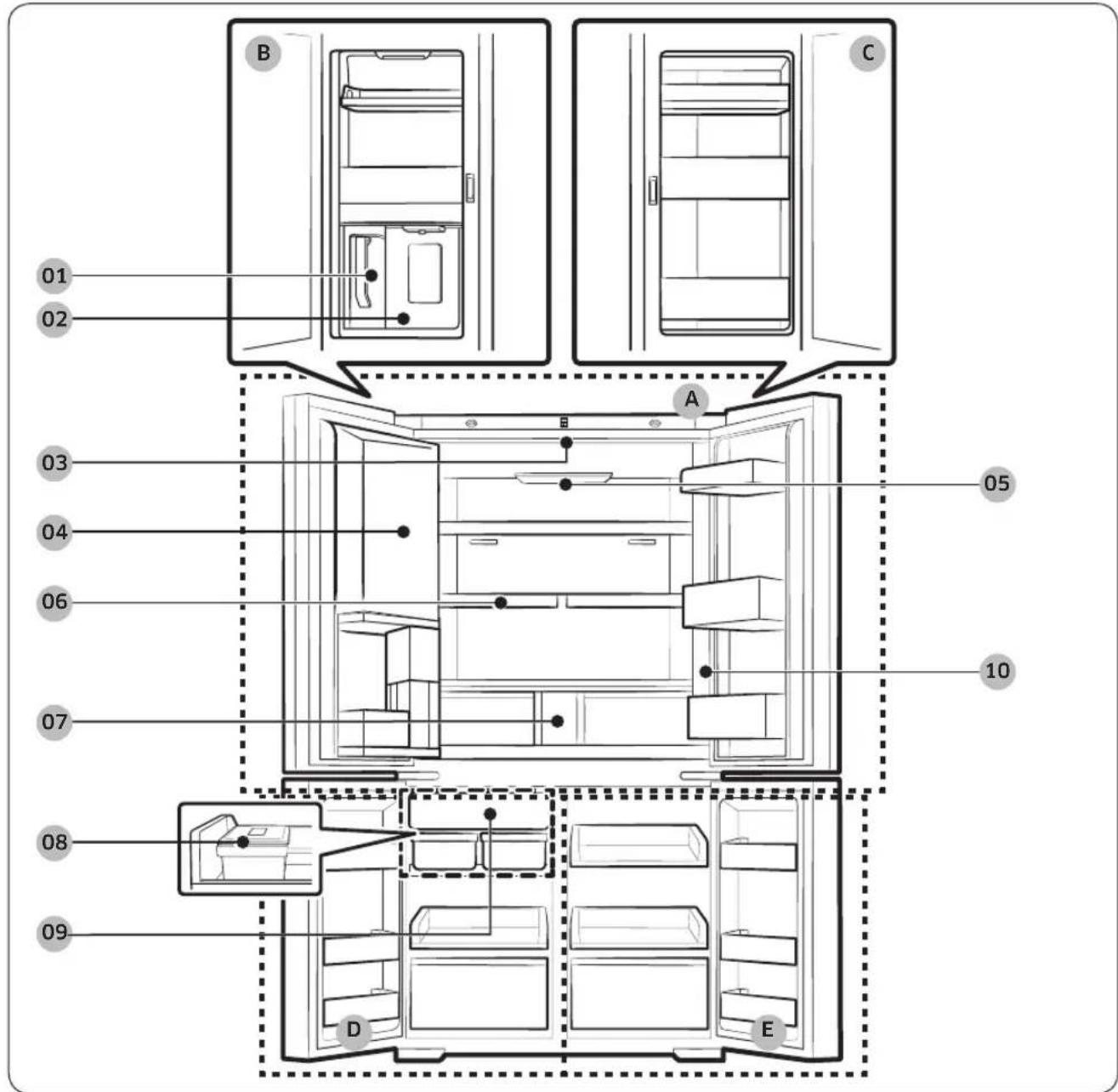 SAMSUNG RF23DB990012 - Refrigerator at a glance - 1