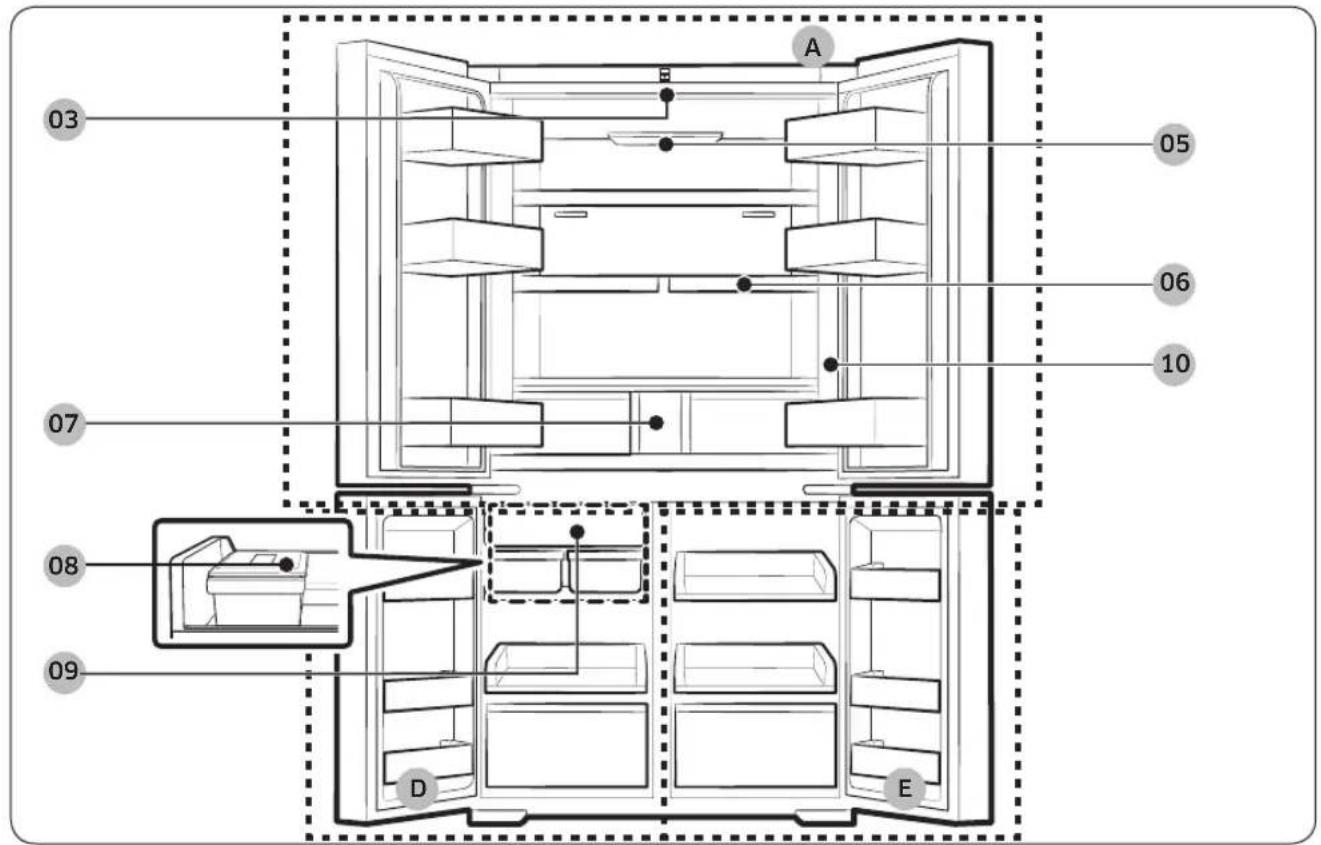 SAMSUNG RF23DB990012 - Descripción breve del refrigerador - 2