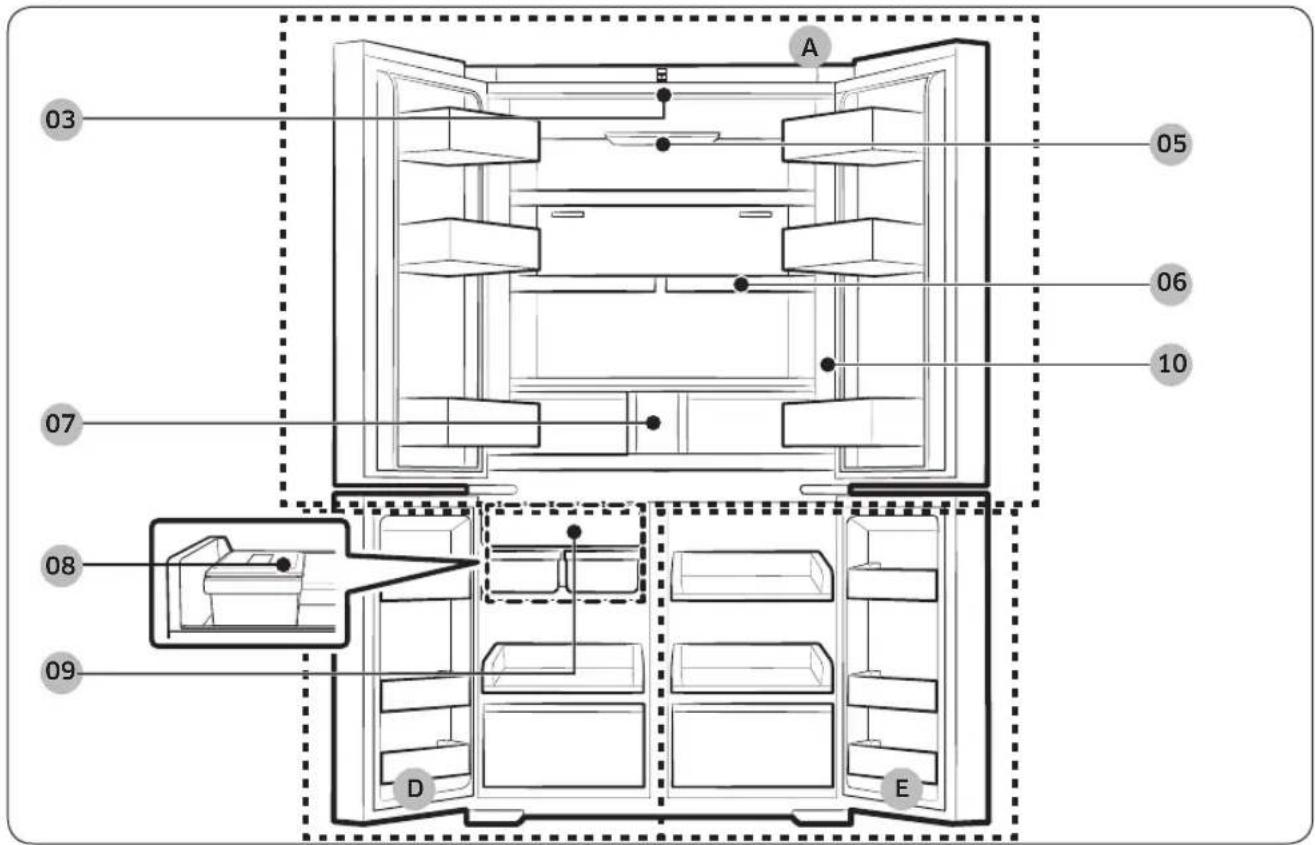 SAMSUNG RF23DB960012 - Refrigerator at a glance - 2