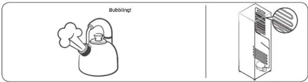 SAMSUNG RF32CG5400MT - Troubleshooting - 2