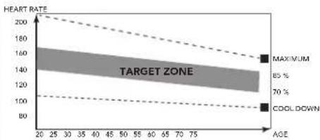 TUNTURI Platinum SB10 - The exercise phase - 1