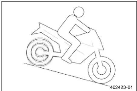 HUSQVARNA 801 Svartpilen (2024) - Régulation du frein moteur (MSR) - 1