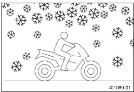 HUSQVARNA 801 Svartpilen (2024) - Info - 1