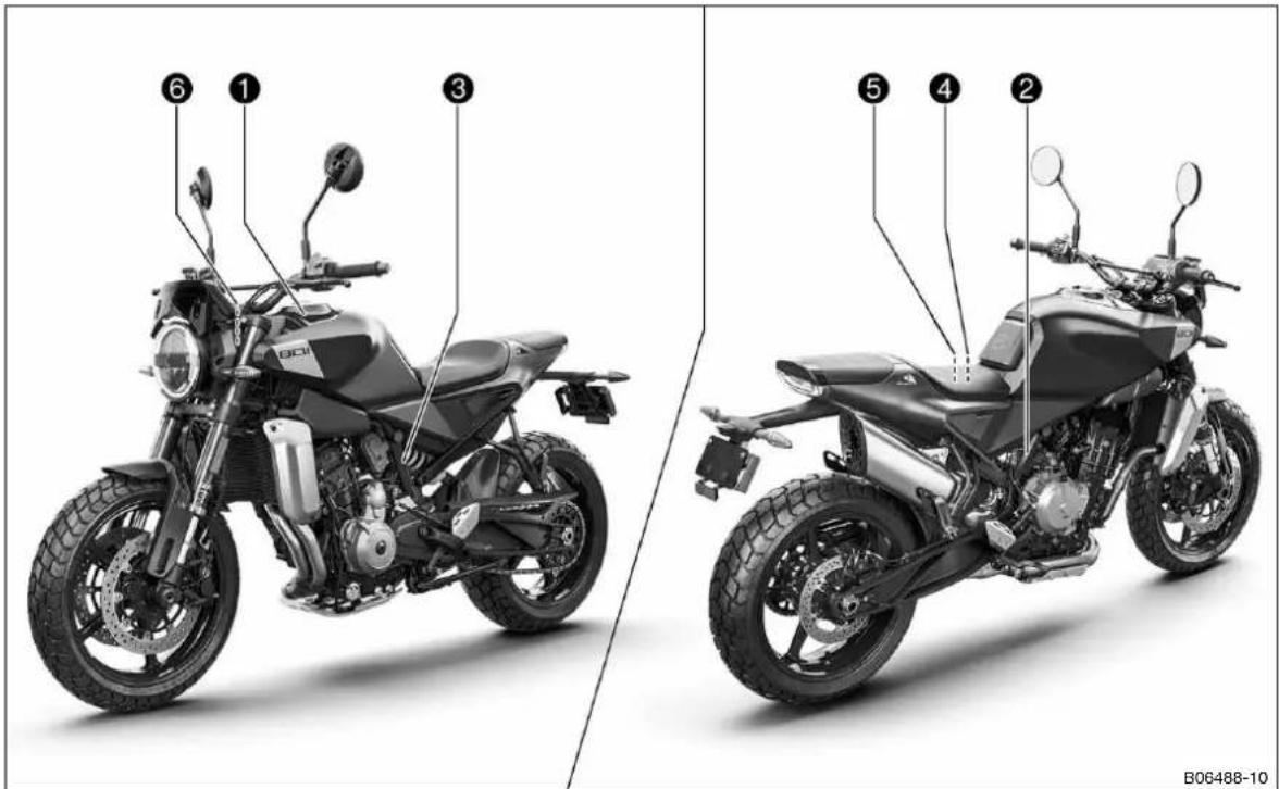 HUSQVARNA 801 Svartpilen (2024) - CONSIGNES DE SÉCURITÉ - 1