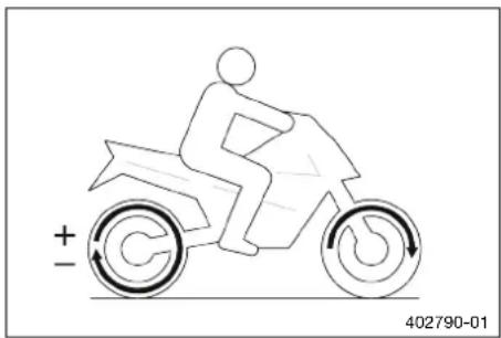 HUSQVARNA 801 Svartpilen (2024) - Antipatinage (en option) - 1