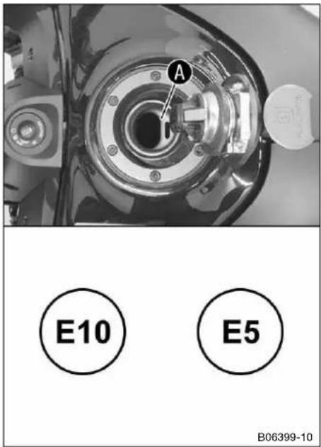 HUSQVARNA 801 Svartpilen (2024) - CONSEILS D'UTILISATION - 1