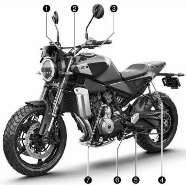 HUSQVARNA 801 Svartpilen (2024) - Service après-vente - 1