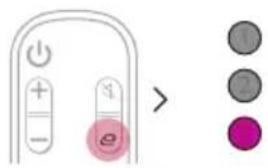 LG S77S - Connexion de l'appareil à un périphérique de stockage USB - 2