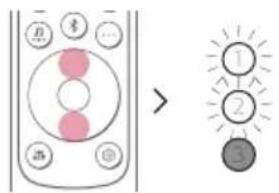 LG S77S - Comment modifier les paramètres - 3