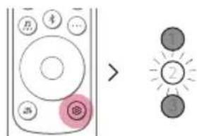 LG S77S - Comment modifier les paramètres - 1