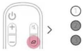 LG S77S - Connexion d'un périphérique externe par câble optique - 2