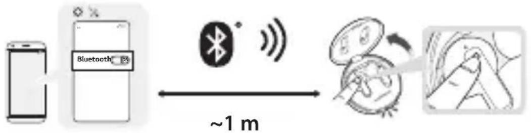 LG Tone Free TONE-FP9 - Бързо сдвояване - 1