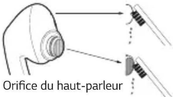 Orifice du haut-parleur.