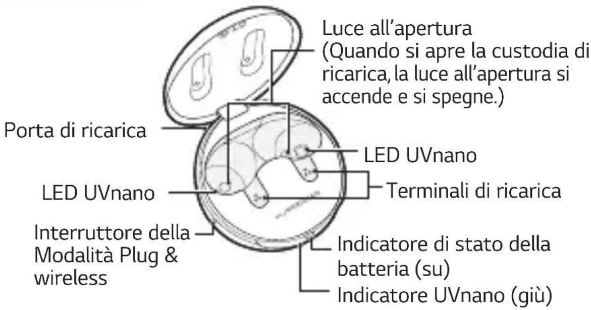 LG Tone Free TONE-FP9 - Custodia di ricarica - 1