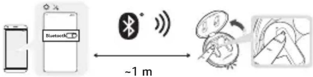 LG Tone Free TONE-FP9 - Çiftimi i shpejtë - 1