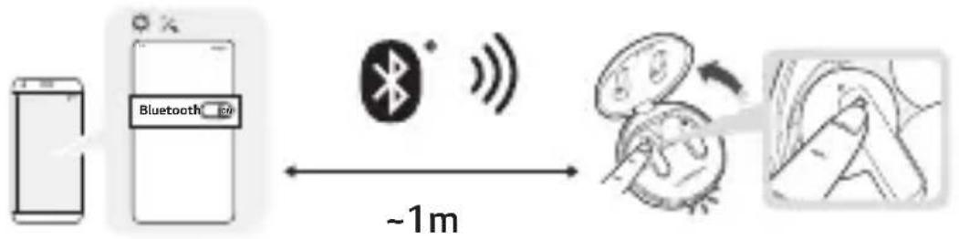 LG Tone Free TONE-FP9 - Fast Pair - 1