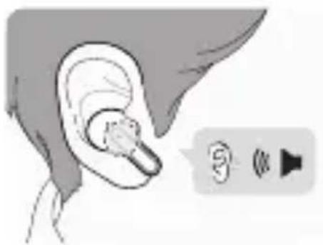LG Tone Free TONE-FP9 - Colocarse los auriculares - 3