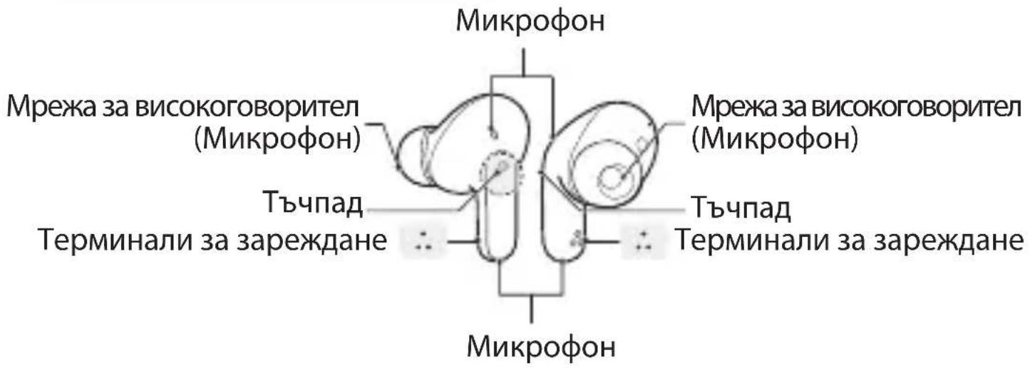LG Tone Free TONE-FP9 - Слушалки тип "тапи" за уши - 1