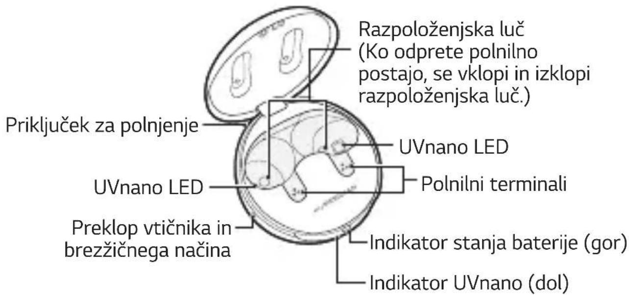 LG Tone Free TONE-FP9 - Polnilna postaja - 1