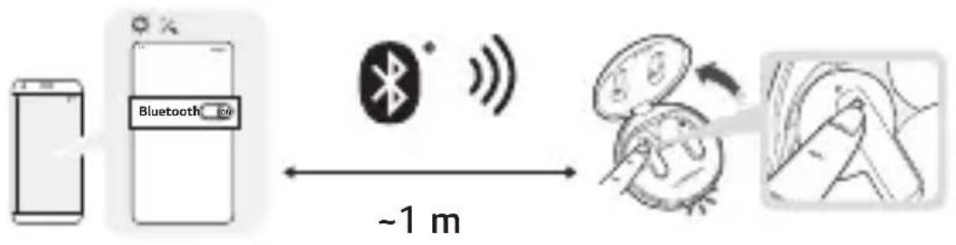 LG Tone Free TONE-FP9 - Brzo uparivanje - 1