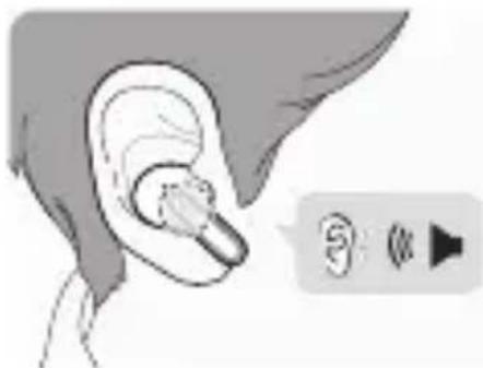 LG Tone Free TONE-FP9 - Nosenie slúchadiel - 3