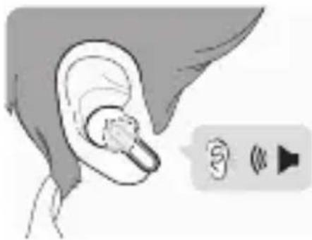 LG Tone Free TONE-FP9 - Oordoppen dragen - 3
