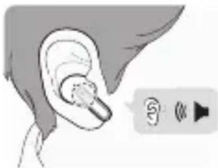 LG Tone Free TONE-FP9 - Носене на слушалки тип "тапи" за уши - 3