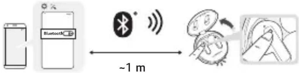LG Tone Free TONE-FP9 - Brzo uparivanje - 1