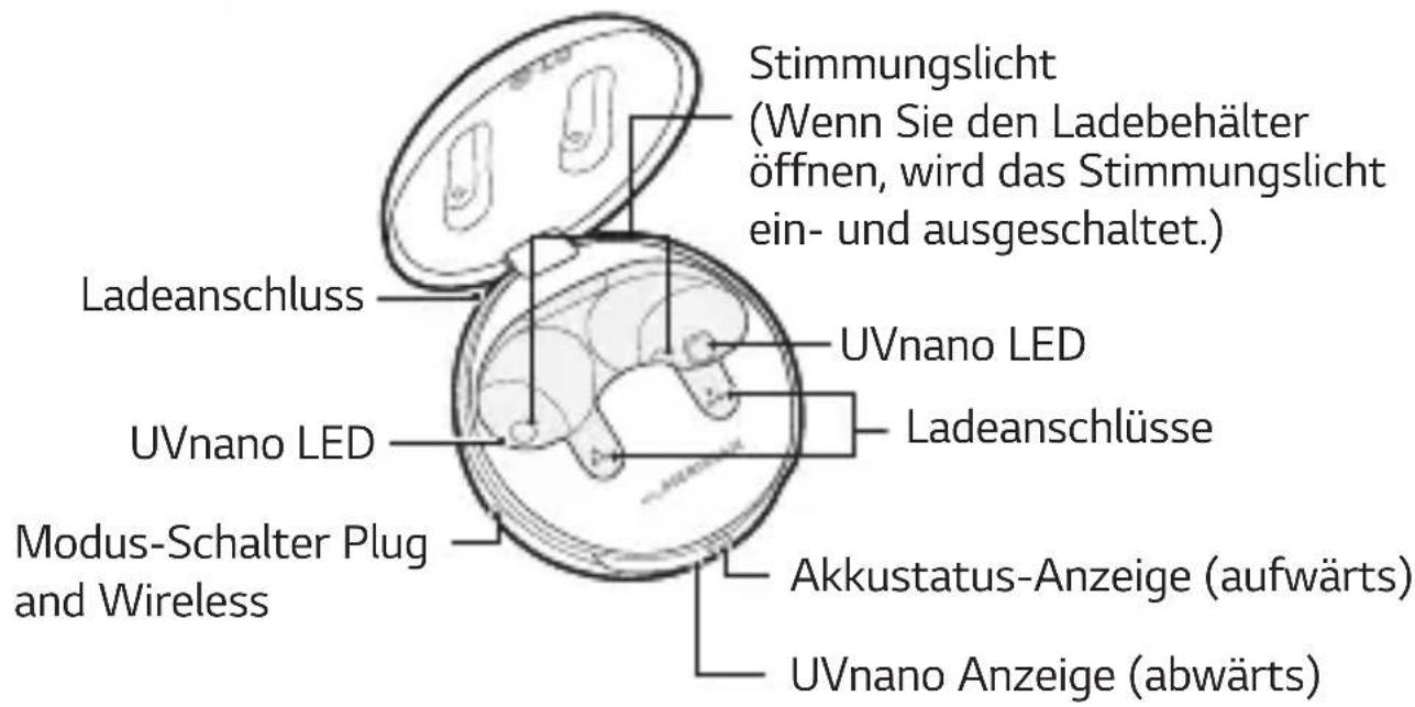 LG Tone Free TONE-FP9 - Ladebehälter - 1