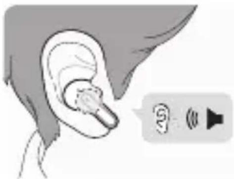 LG Tone Free TONE-FP9 - A fülhallgató viselése - 3