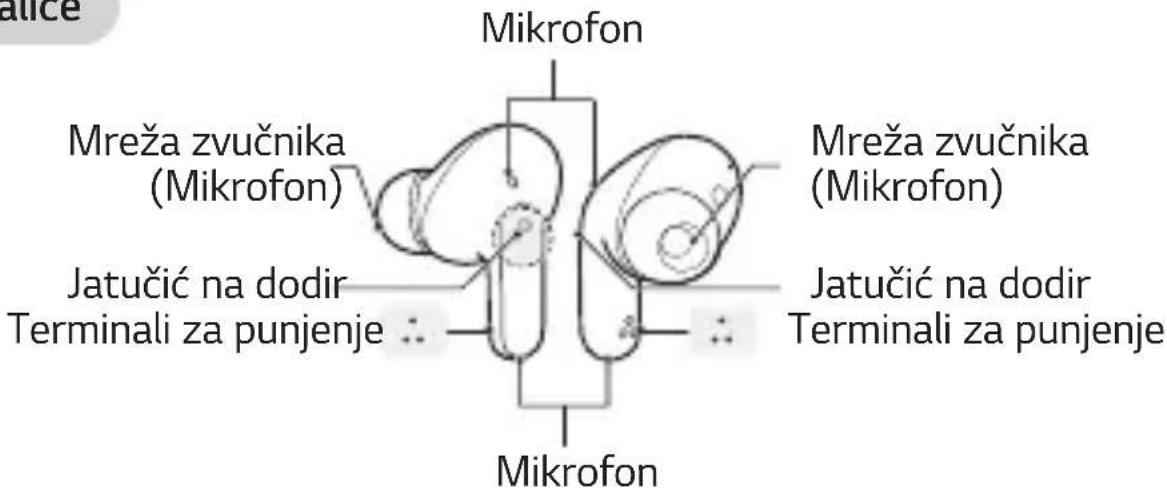 LG Tone Free TONE-FP9 - Slušalice - 1