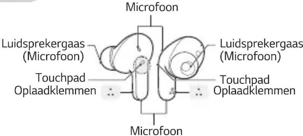 LG Tone Free TONE-FP9 - Oordoppen - 1