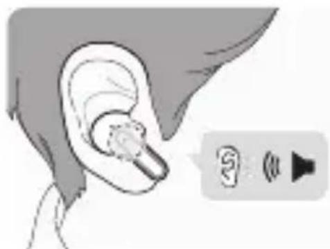 LG Tone Free TONE-FP9 - Porter les oreillettes - 3
