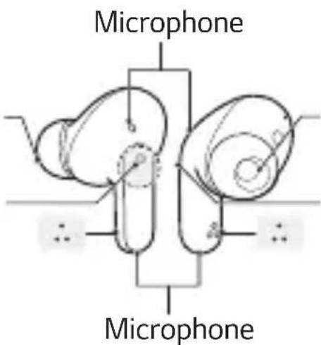 LG Tone Free TONE-FP9 - Earbuds - 1