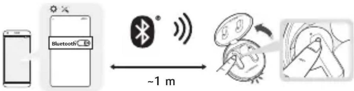LG Tone Free TONE-FP9 - Schnelles Koppeln - 1