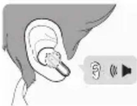 LG Tone Free TONE-FP9 - Noszenie słuchawek dousznych - 3
