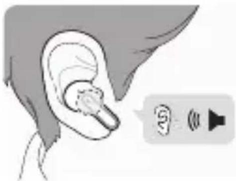 LG Tone Free TONE-FP9 - HINWEISE: Um die Wirkung der Aktiven - 2