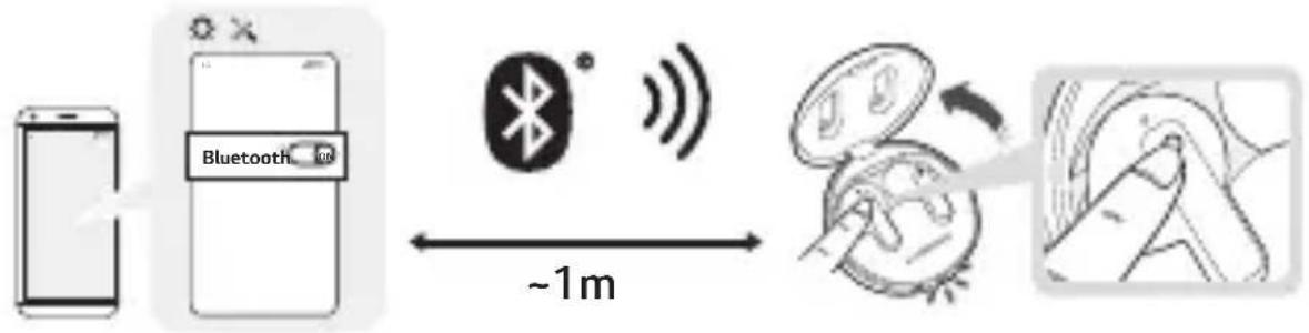 LG Tone Free TONE-FP9 - Snel Koppelen - 1