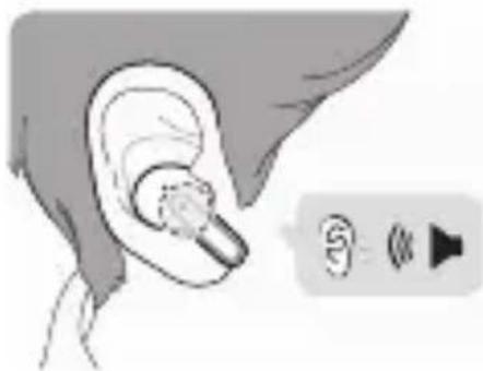 LG Tone Free TONE-FP9 - Mbajtja në vesh e kufjeve - 3