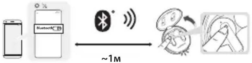 LG Tone Free TONE-FP9 - Брзо спарување (Fast Pair) - 1