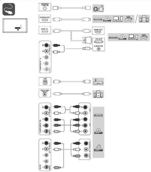 LG 24LM500S - 9