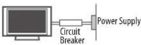 LG 24LM500S - - Grounding - 1