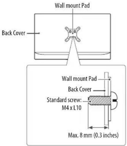 LG 24LM500S - CAUTION - 1